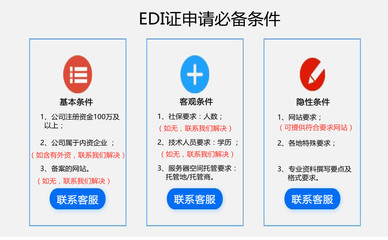 EDI證全解析 在線數(shù)據(jù)處理與交易處理業(yè)務(wù)經(jīng)營許可證辦理指南